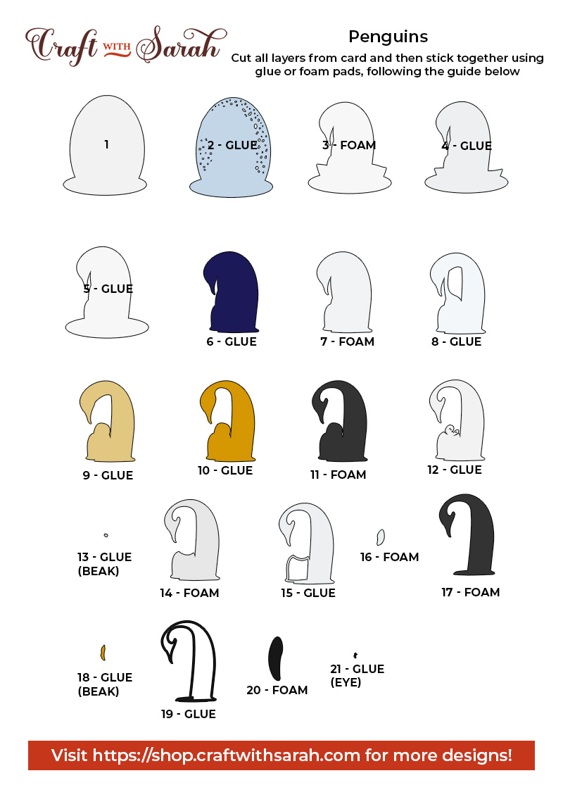 Assembly guide penguins